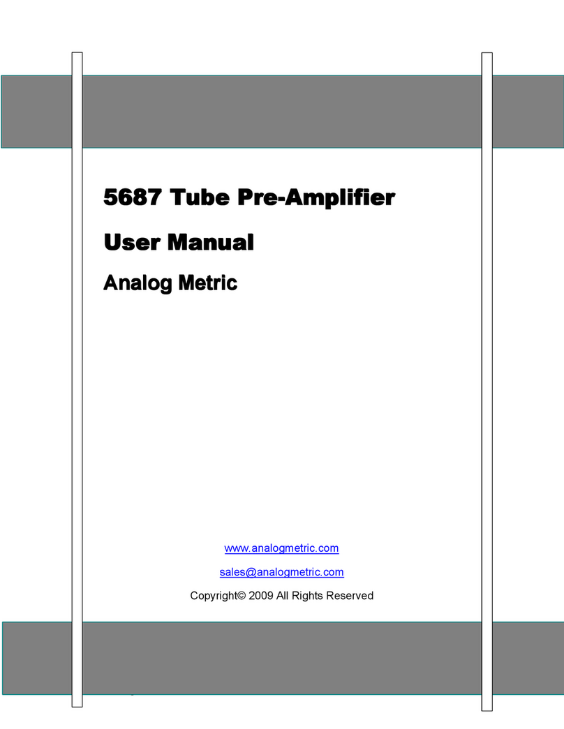 Analog Metric 5687 user manual