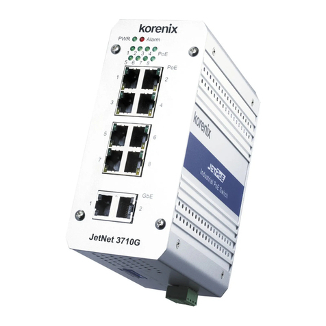 Korenix JetNet 3810G(f) user manual