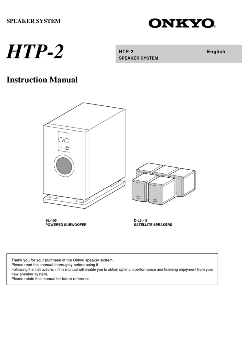 Onkyo HTP-2 instruction manual