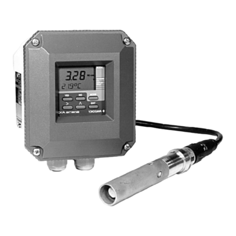 YOKOGAWA SC202G(S) User manual
