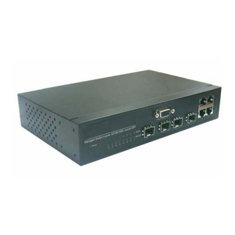 Lantech LGS-2404 User manual Lantech LGS-2404 User manual