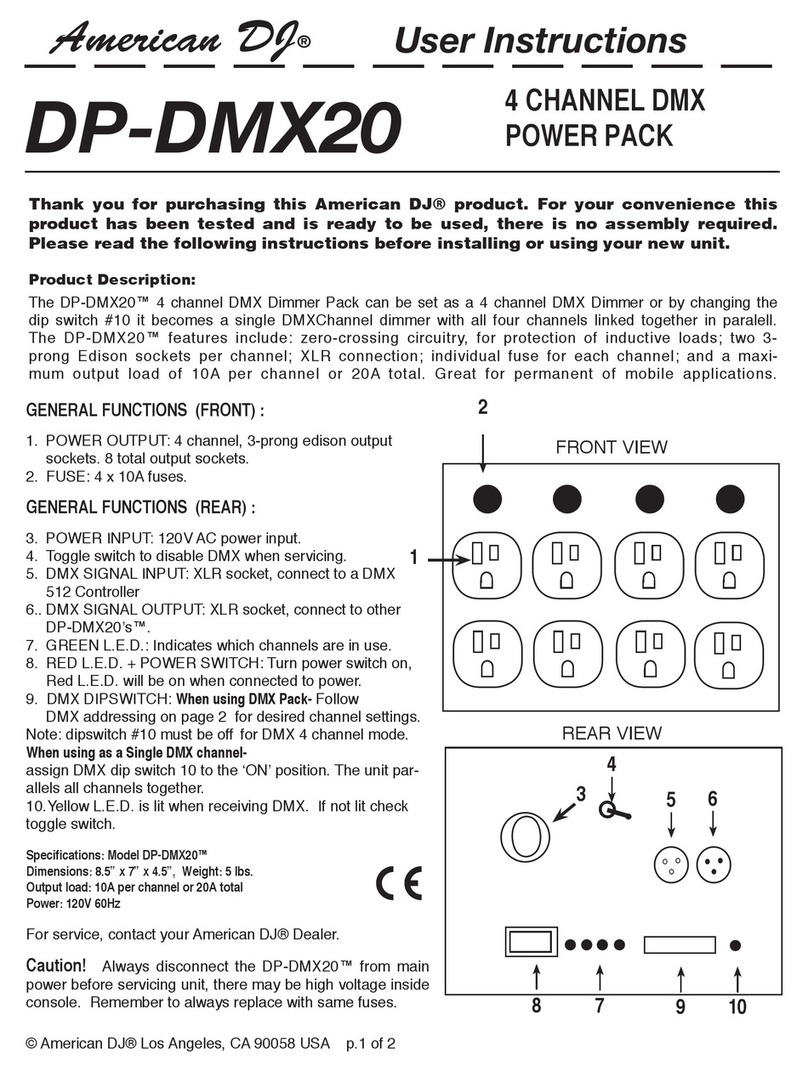 American DJ DP-DMX20 User instructions