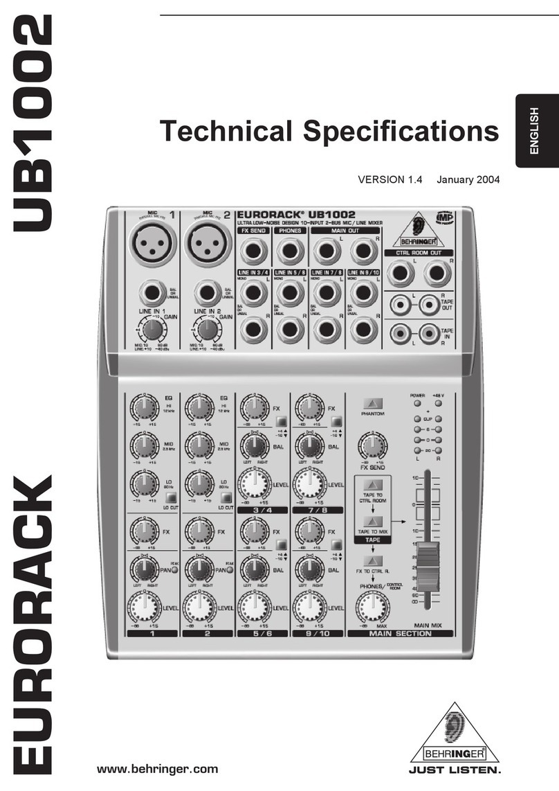 Behringer EURORACK UB1002 User manual