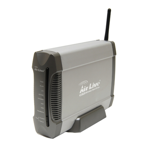 AirLive AirLive WMU-6500FS User manual AirLive AirLive WMU-6500FS User manual