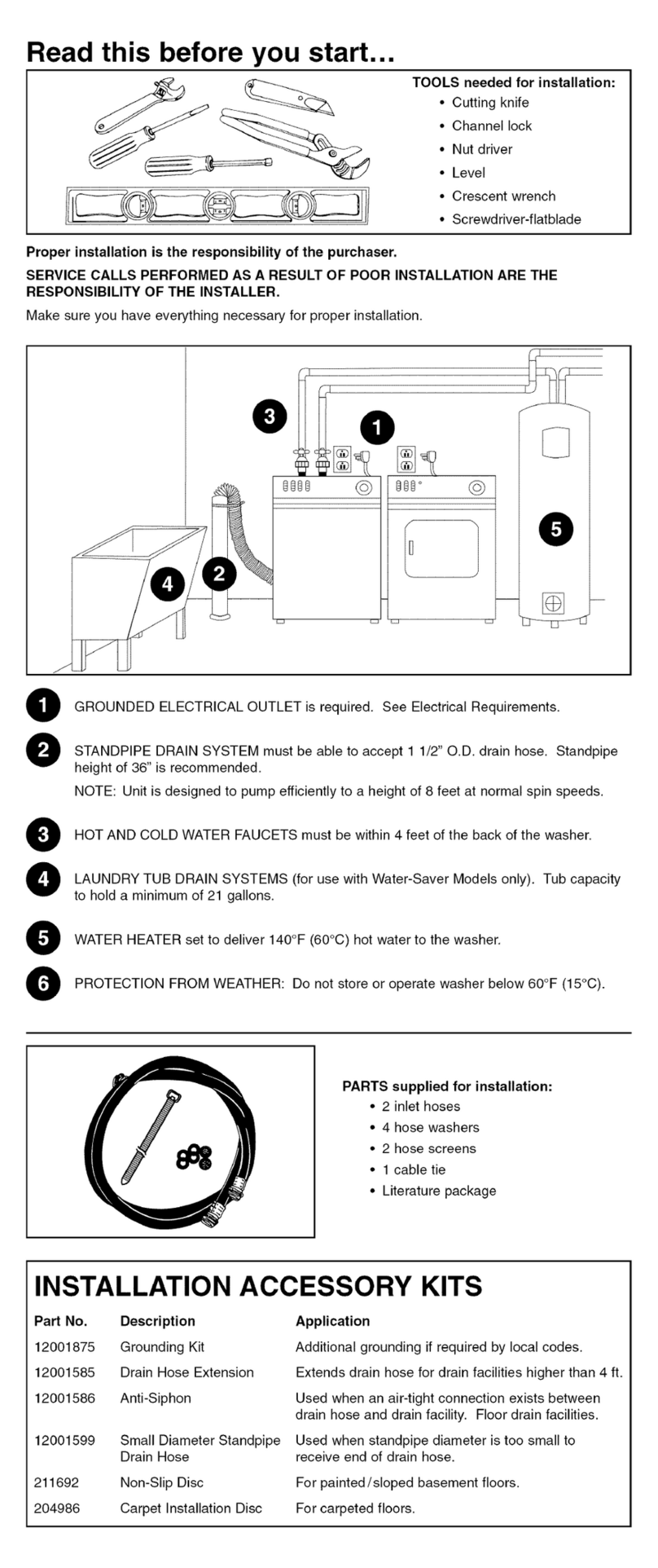 Maytag LAT9356AAE User manual
