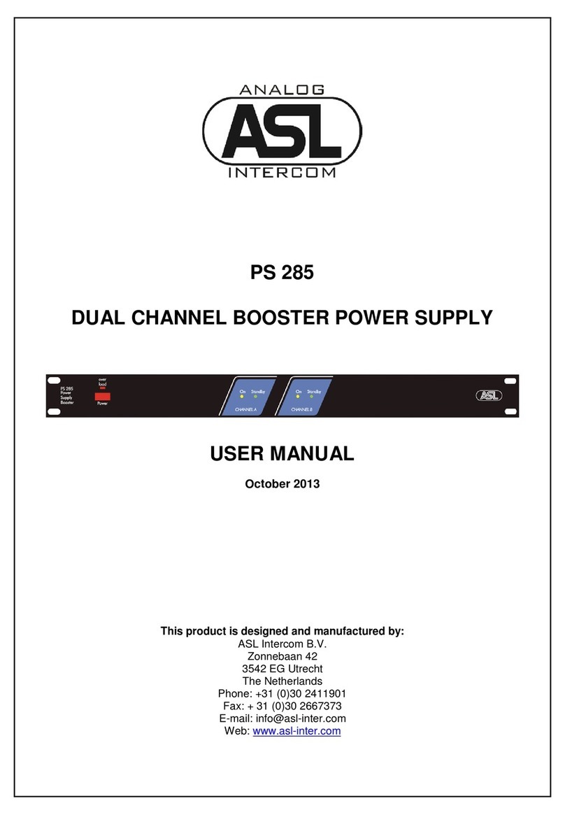 ASL INTERCOM PS 285 User manual