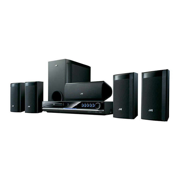 JVC TH-G30 User manual