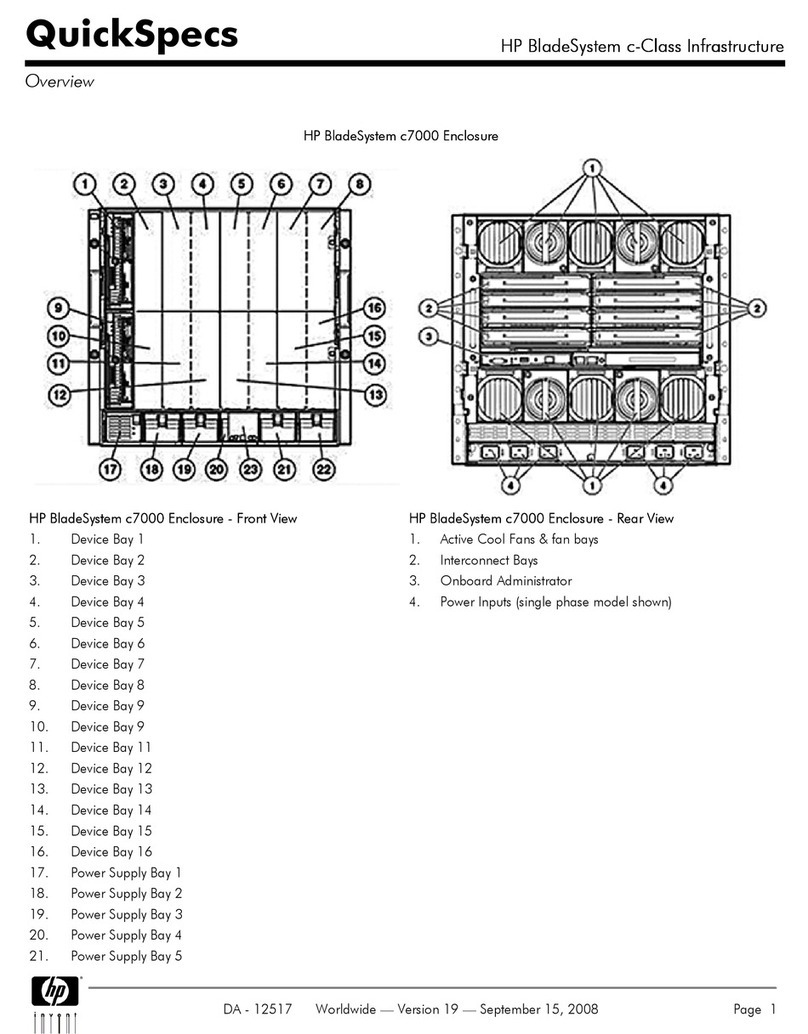 HP c-Class Installation guide