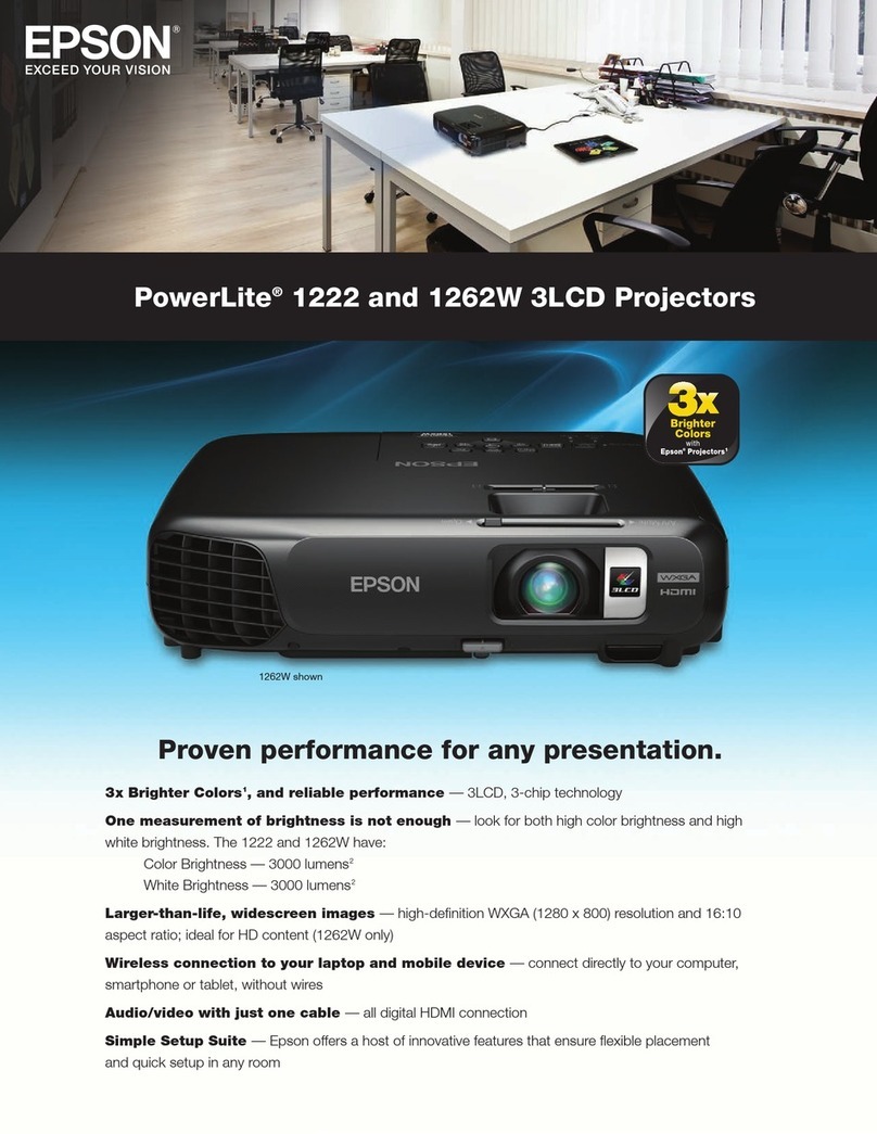 Epson PowerLite 1222 User manual