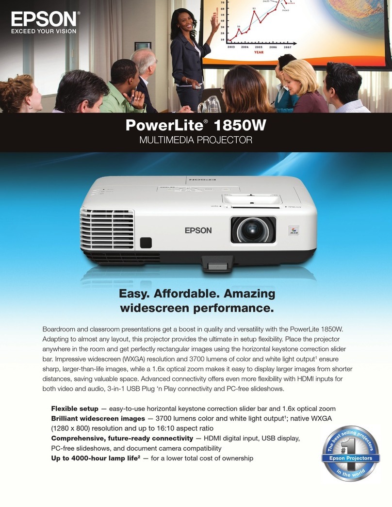 Epson PowerLite 1850W User manual