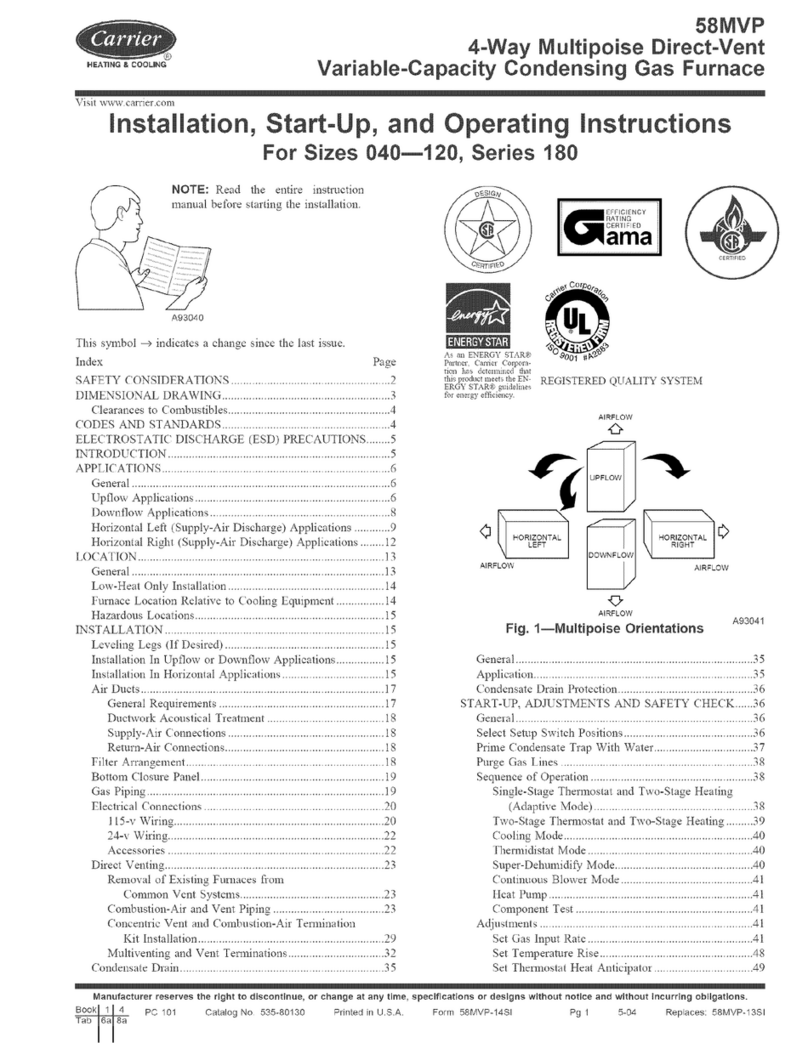 Carrier GAS FURNACE 58MVP Instructions and recipes