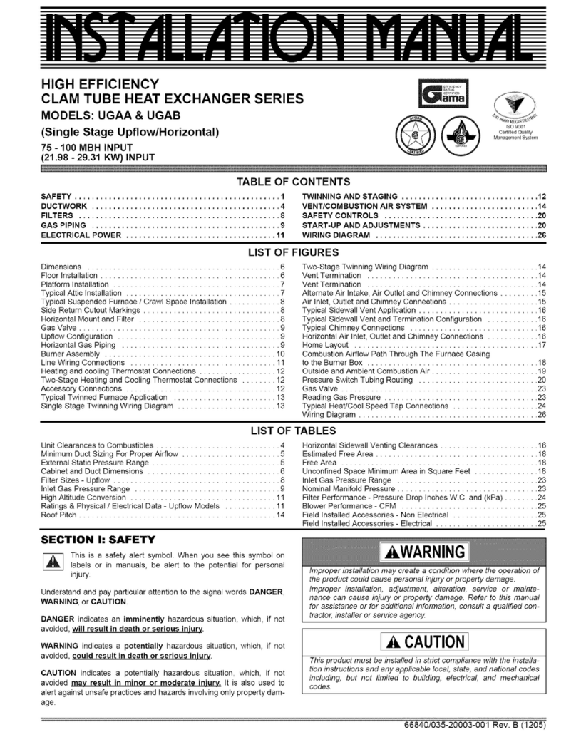 Coleman UGAB User manual