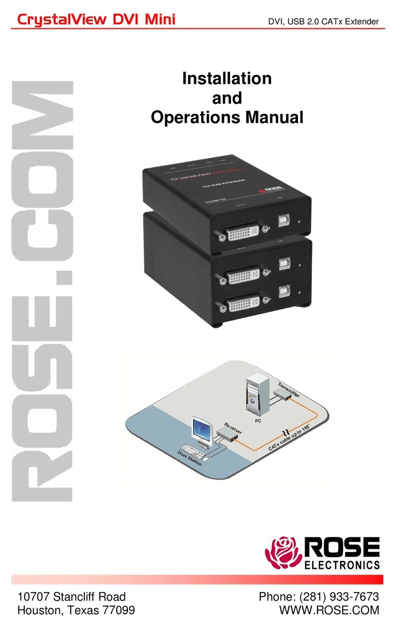Rose electronics CrystalView DVI Mini Installation and operation manual