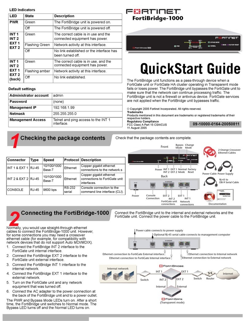 Fortinet FortiBridge-1000 User manual