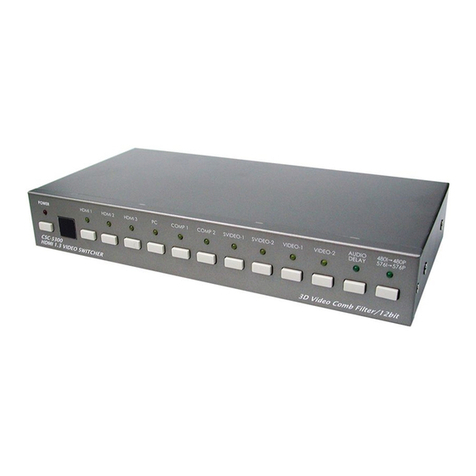 Cypress CSC-5300 User manual