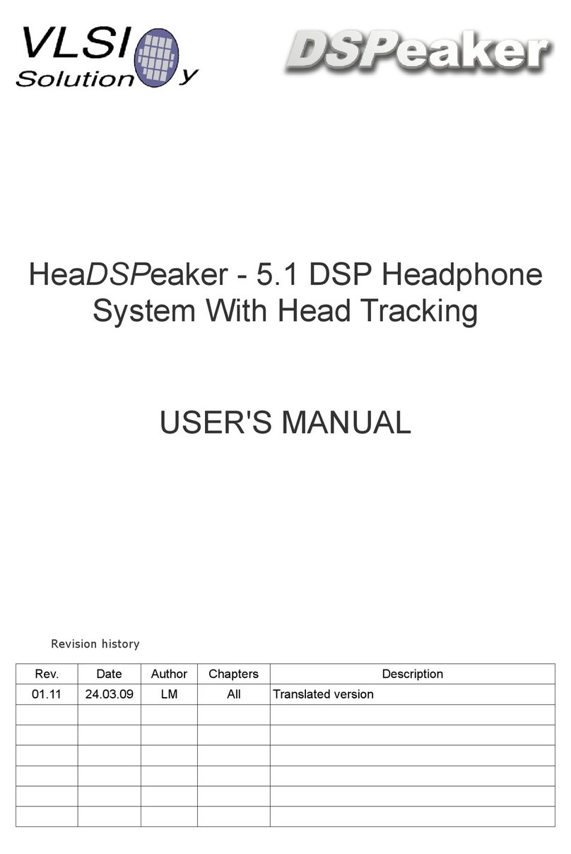 Vlsi HEADSPEAKER - 5.1 user manual