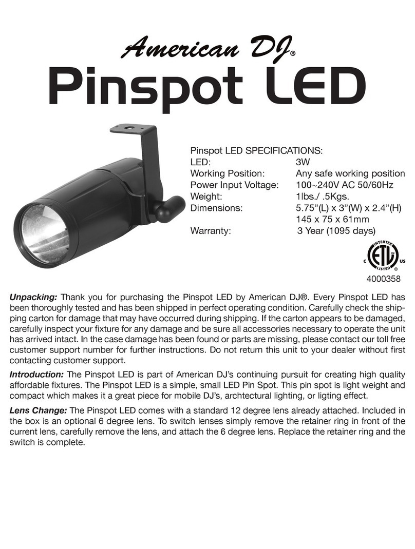 American DJ Pinspot LED quick guide
