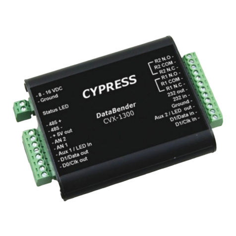 Cypress DataBender CVX-1300 User manual
