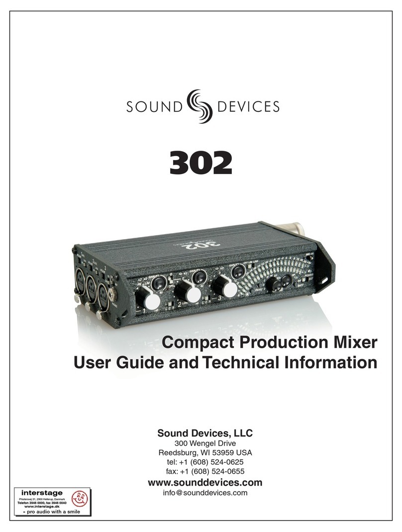 Sound Devices 302 User manual