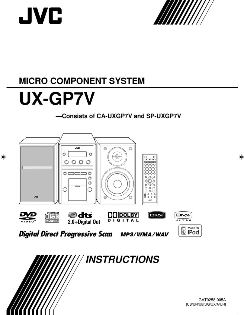 JVC UX-GP7V User manual