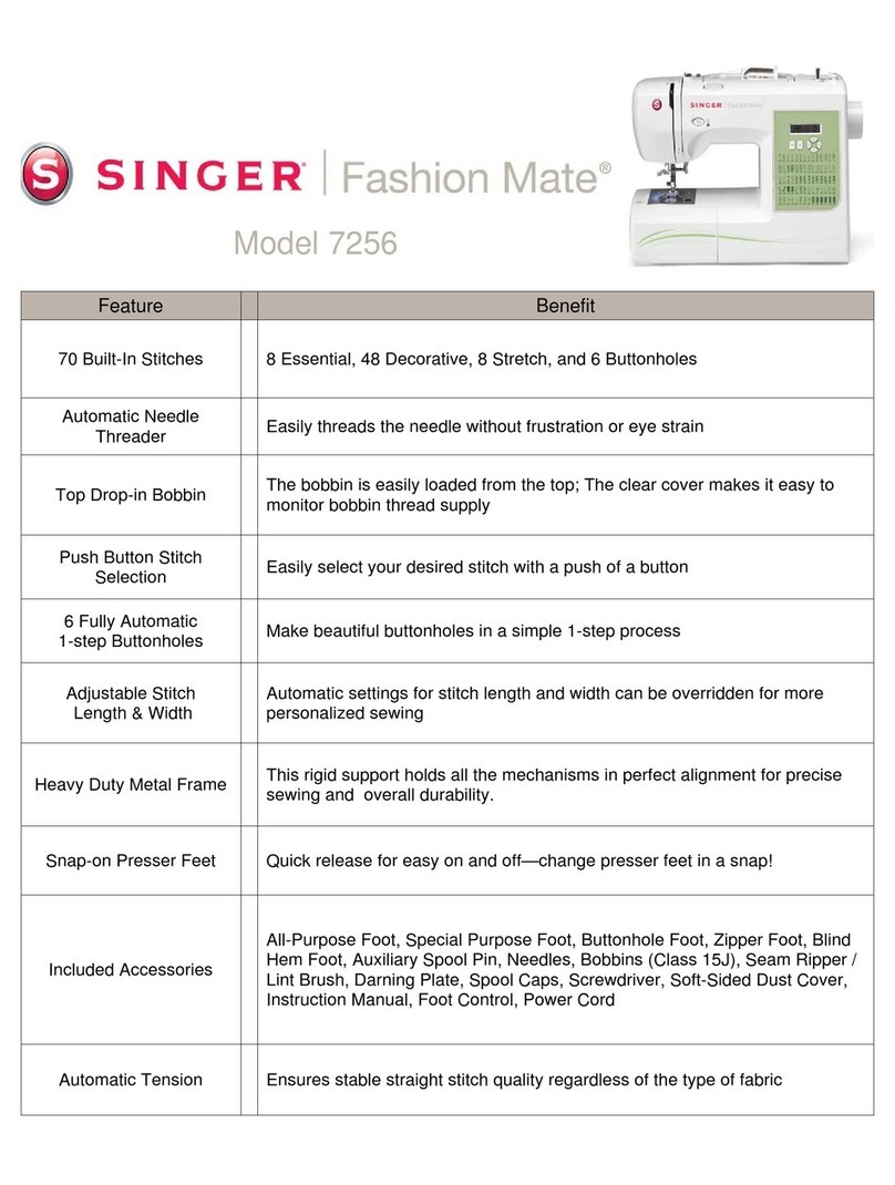 Singer 7256 User manual Singer 7256 User manual