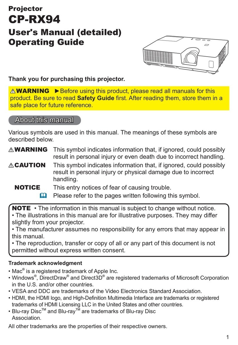 Hitachi Innovate CP-RX94 User manual
