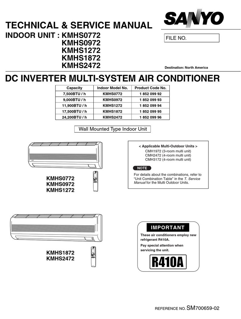 Sanyo KMHS0772 Operating manual Sanyo KMHS0772 Operating manual