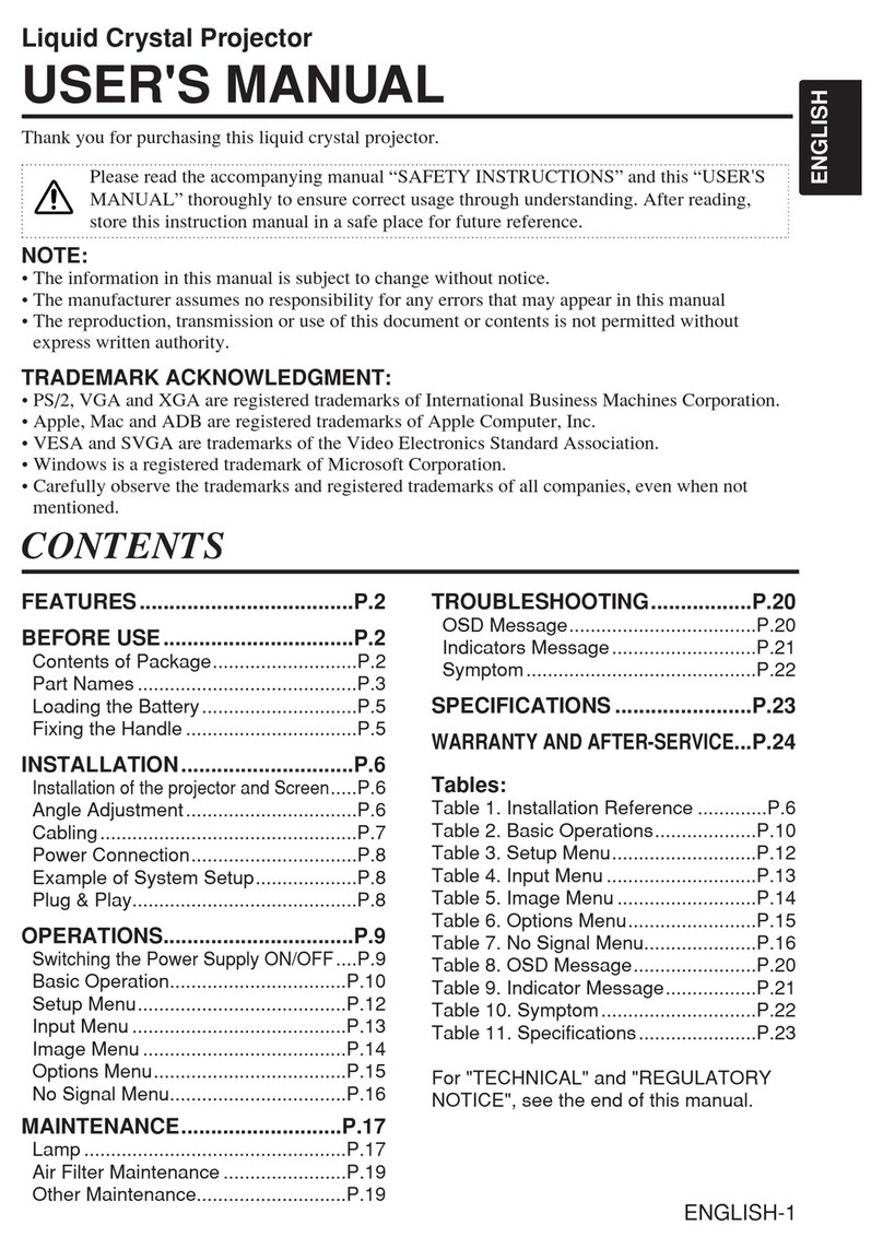 Hitachi Projector User manual