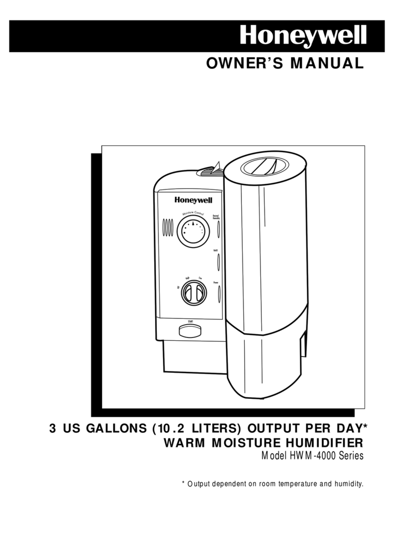 Honeywell HWM-4000 Series User manual Honeywell HWM-4000 Series User manual