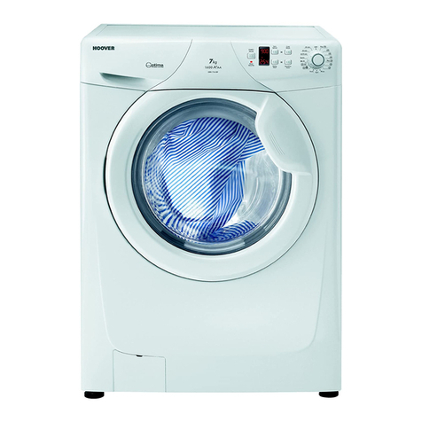 Hoover OPH 716 DF User manual