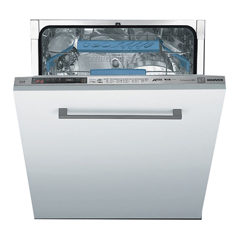 Hoover HLSI 500GT User manual