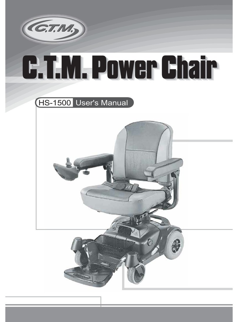 C.T.M. HS-1500 User manual