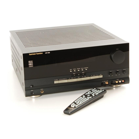Harman Kardon AVR 7500 User manual