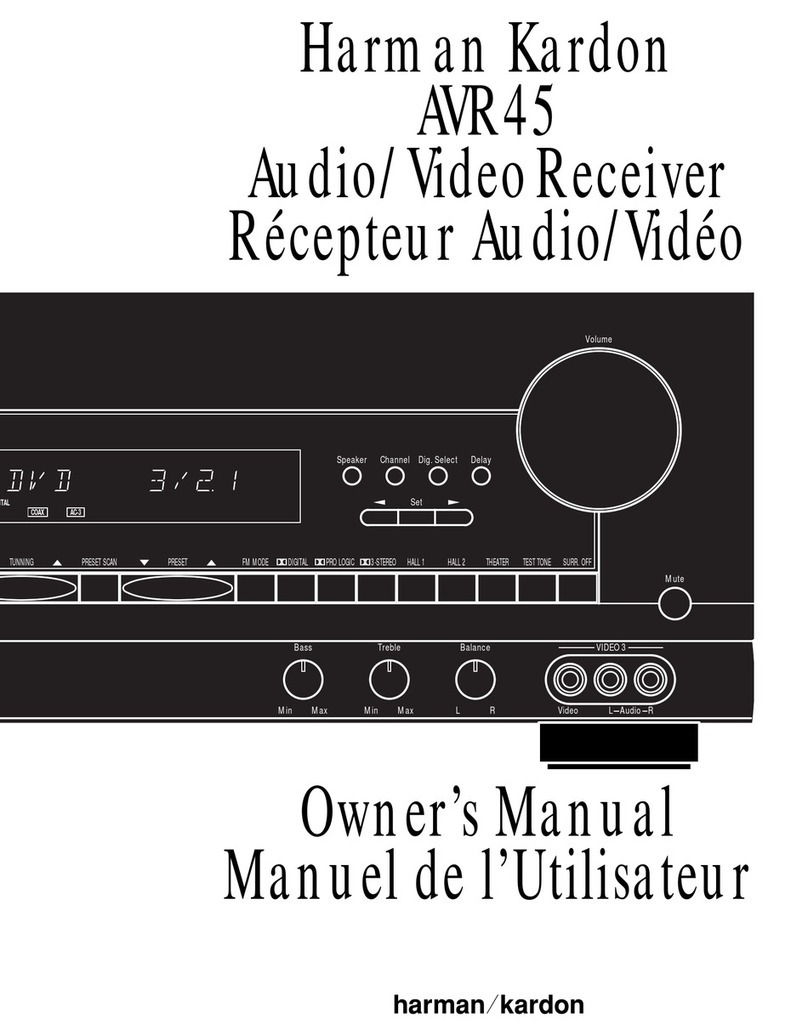 Harman Kardon AVR45 User manual