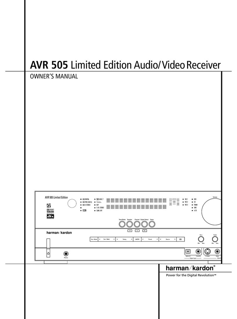 Harman Kardon AVR 505 LIMITED EDITION owner's manual