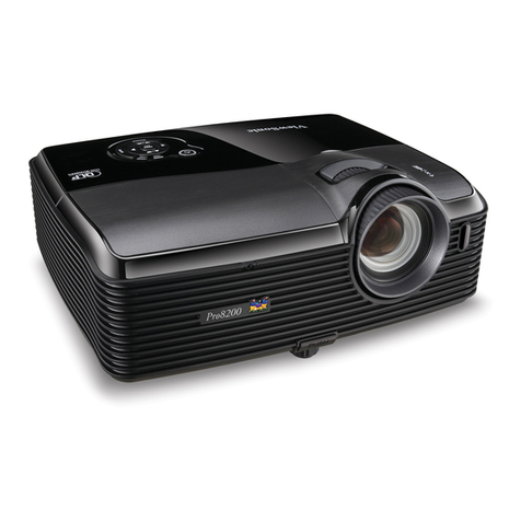 ViewSonic Pro8200 User manual