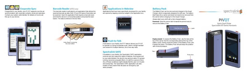 SpectraLink PIVOT 87-series User manual