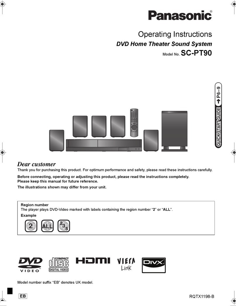 Panasonic SC-PT90 User manual
