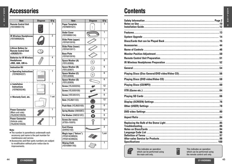 Panasonic CY-VHD9500U Instalation guide