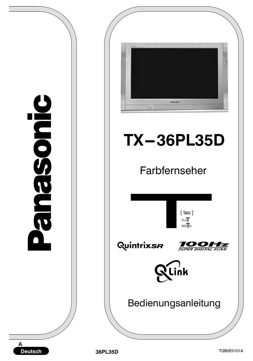 Panasonic TX-36PL35D Quick start guide