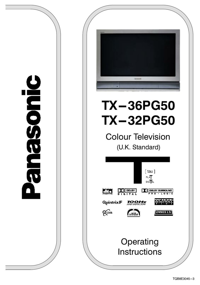 Panasonic TX-36PG50 User manual