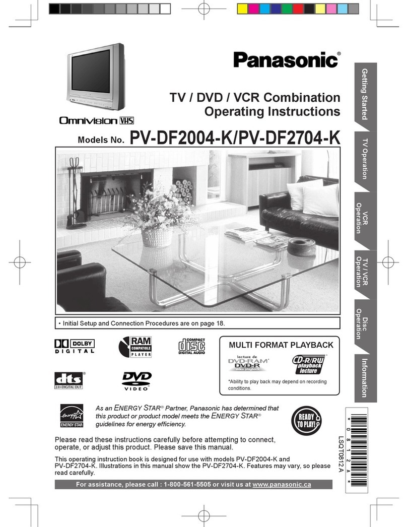Panasonic PV-DF2004-K User manual
