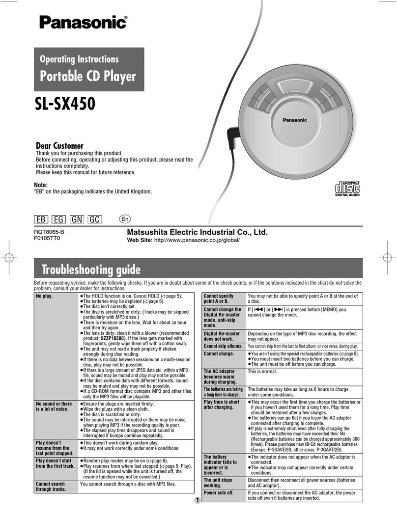 Panasonic SL-SX450 User manual