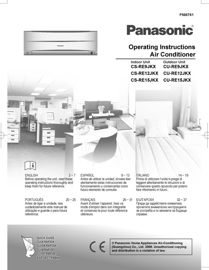 Panasonic CS-RE9JKX User manual