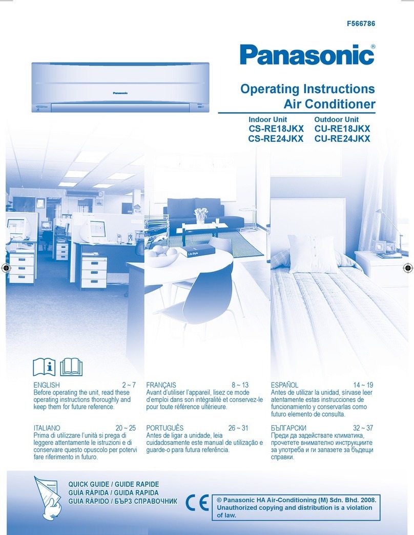 Panasonic CS-RE18JKX User manual
