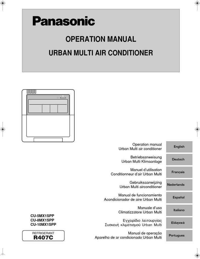 Panasonic CU-5MX1SPP Configuration guide