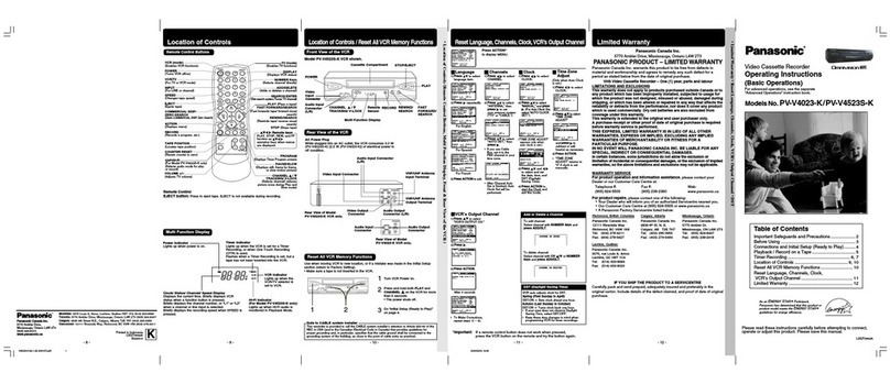 Panasonic PV-V4023-K User manual Panasonic PV-V4023-K User manual