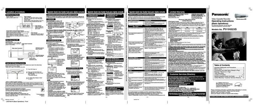 Panasonic Omnivision PV-V4523S User manual