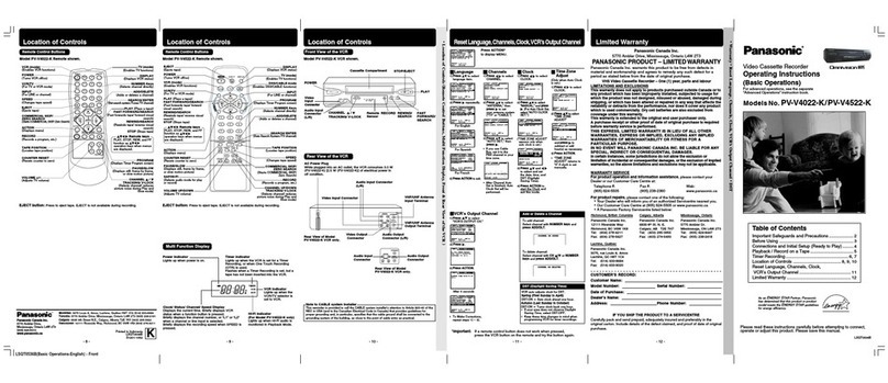 Panasonic PV-V4022-K User manual Panasonic PV-V4022-K User manual