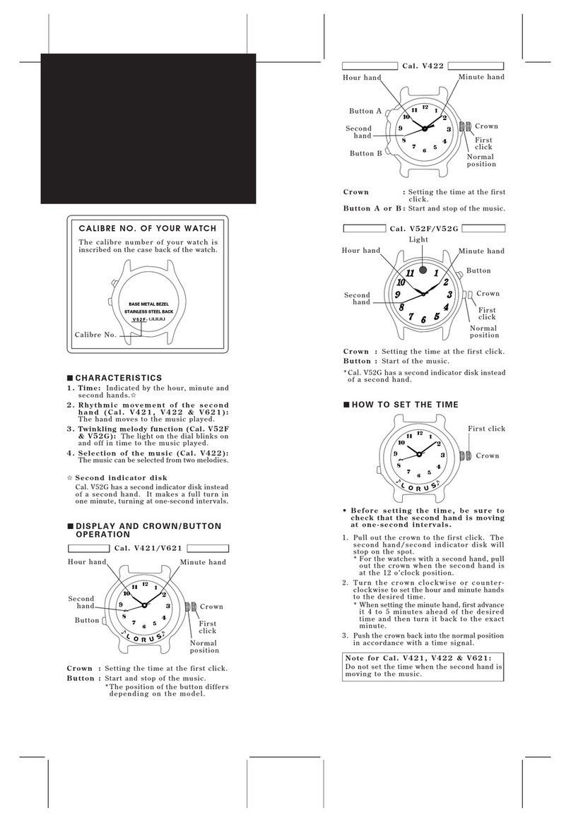 LORUS V621 User manual